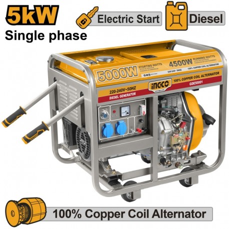 Дизельный генератор GDE50001