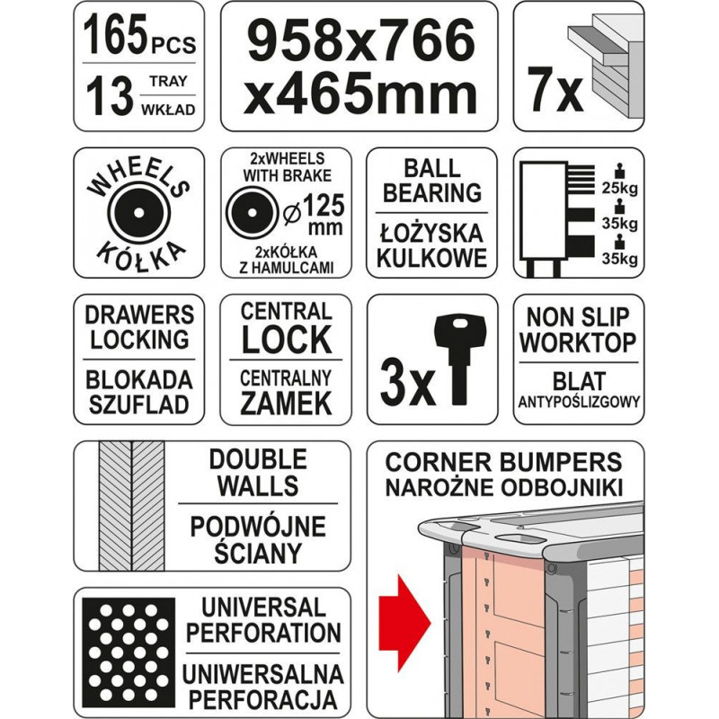 Ящик инструментов 165 шт. YT 55293 YATO