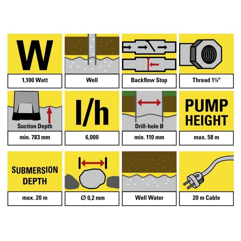 Глубинный насос TDP 5500E