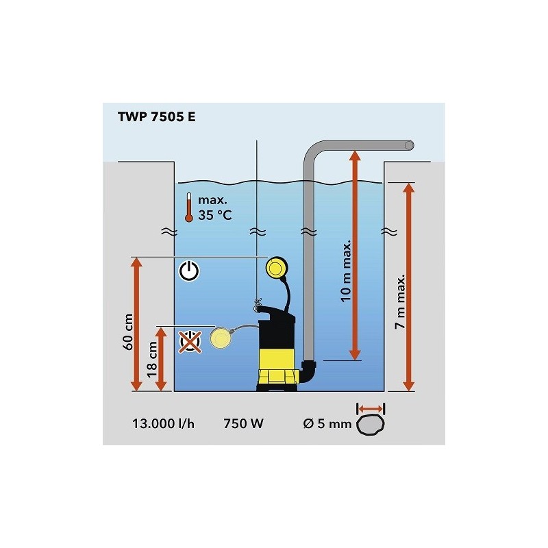 Погружной дренажный насос TWP 7505 E